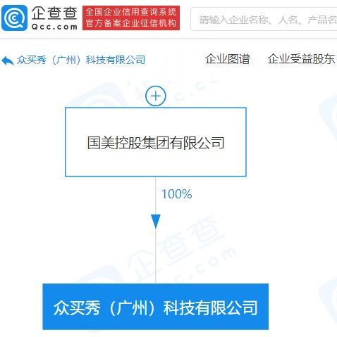 國美控股集團成立科技新公司，加碼人工智能與信息技術服務賽道